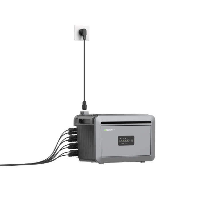 Growatt NEXA 2000 aangesloten op een gewoon stopcontact met zonnepaneelkabels